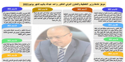 موجز نشاط الدكتور واعد باذيب لشهر يونيو 2021