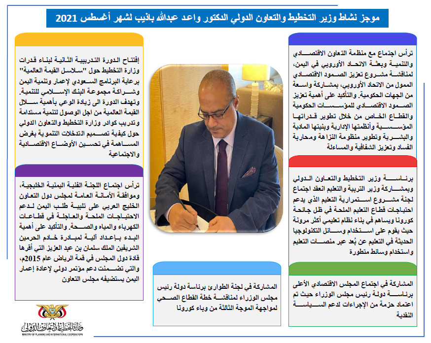 موجز نشاط وزير التخطيط والتعاون الدولي لشهر أغسطس 2021