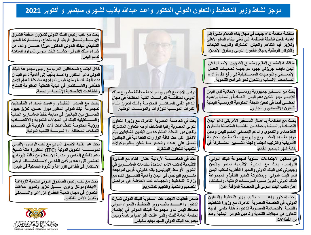 ملخص نشاط معالي الدكتور واعد عبدالله باذيب وزير التخطيط والتعاون الدولي لشهر اكتوبر 2021
