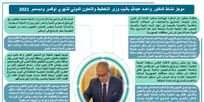 موجز نشاط الدكتور واعد عبدالله باذيب وزير التخطيط والتعاون الدولي لشهري نوفمبر وديسمبر 2021