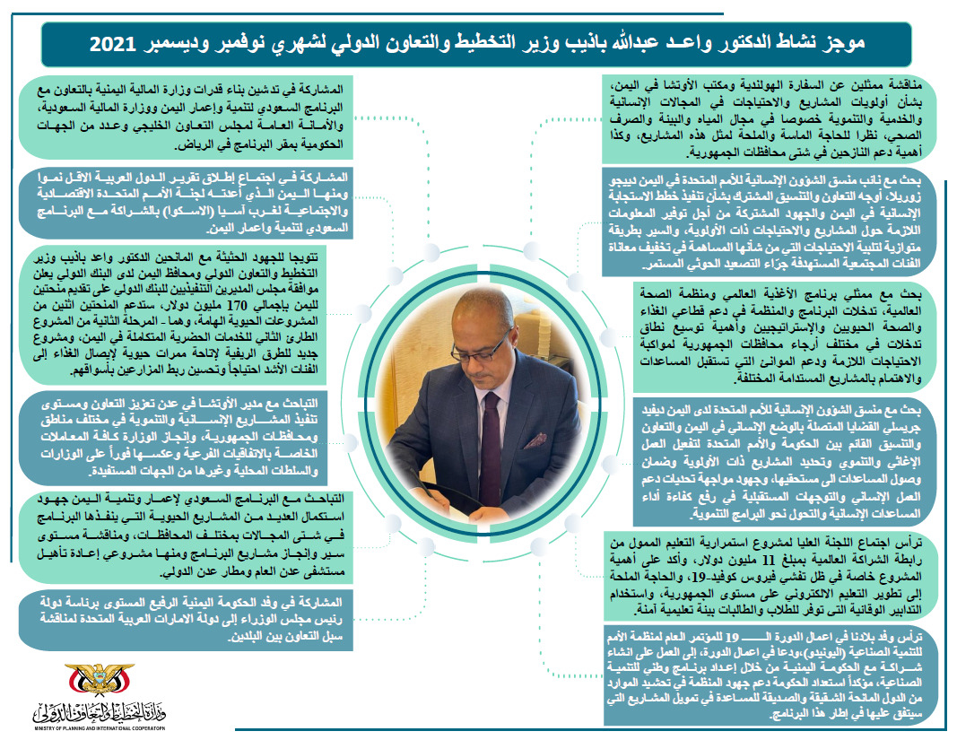 موجز نشاط الدكتور واعد عبدالله باذيب وزير التخطيط والتعاون الدولي لشهري نوفمبر وديسمبر 2021