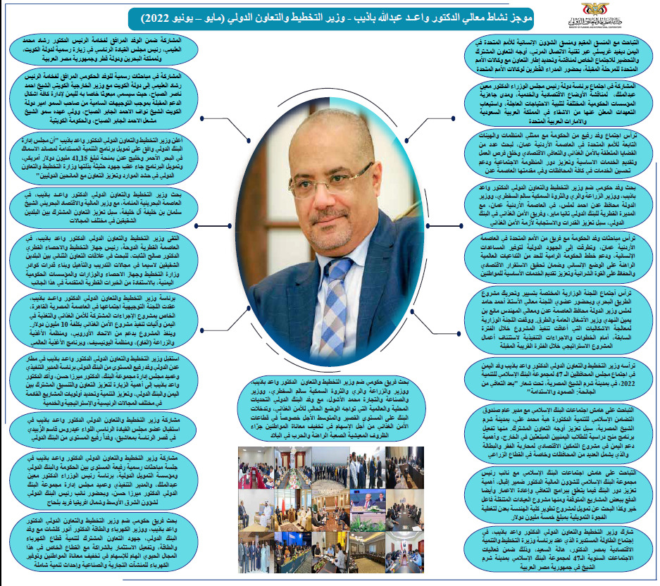 # انفجراف موجز نشاط معالي الدكتور / واعد عبدالله باذيب وزير التخطيط و التعاون الدولي (مايو_يونيو) 2022 